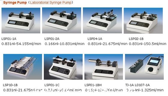 Bomba de la jeringuilla, bomba peristáltica de laboratorio, sistema peristáltico peristáltico industrial de la bomba, de la dispensación y del relleno de bomba