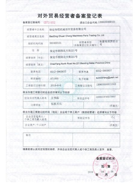 China BAODING CHUAN CHENG MACHINERY PARTS TRADING CO., LTD. certificaciones